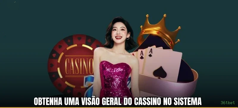 Sobre o 36tbet